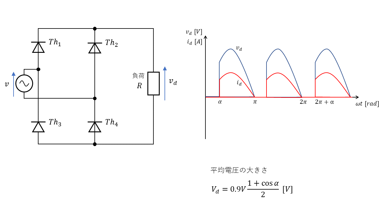 全波整流回路と は _ 全波整流回路 電流の流れ – PBYR
