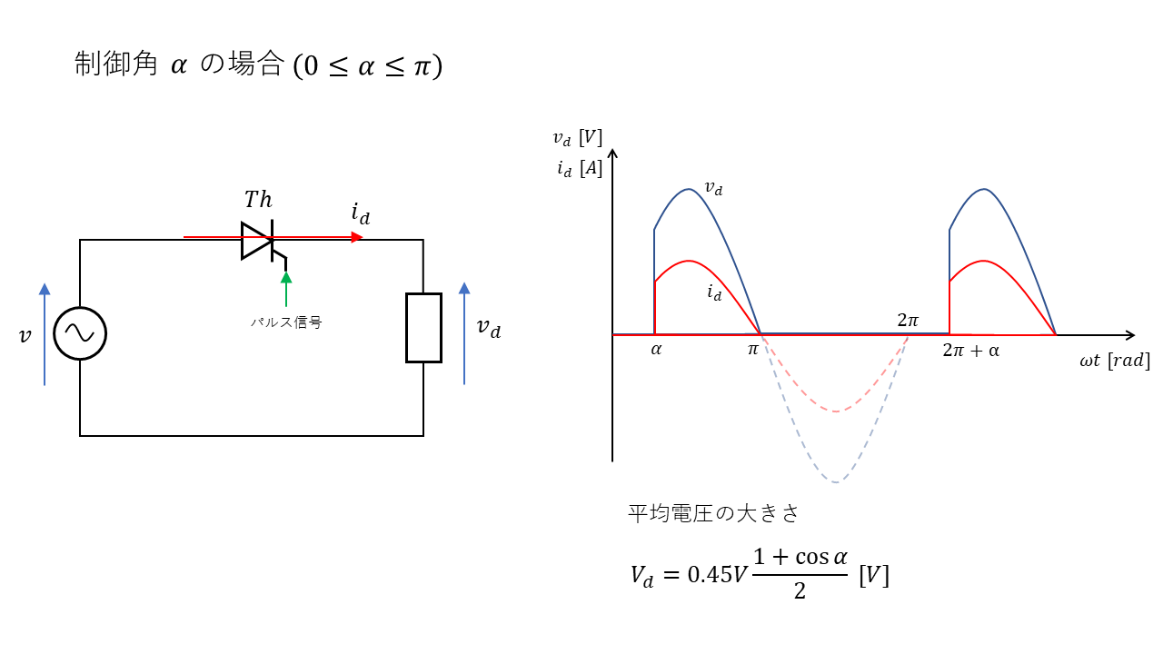 全波整流回路 リップル率 | 全波整流回路 リップル電圧 – XUUFRN